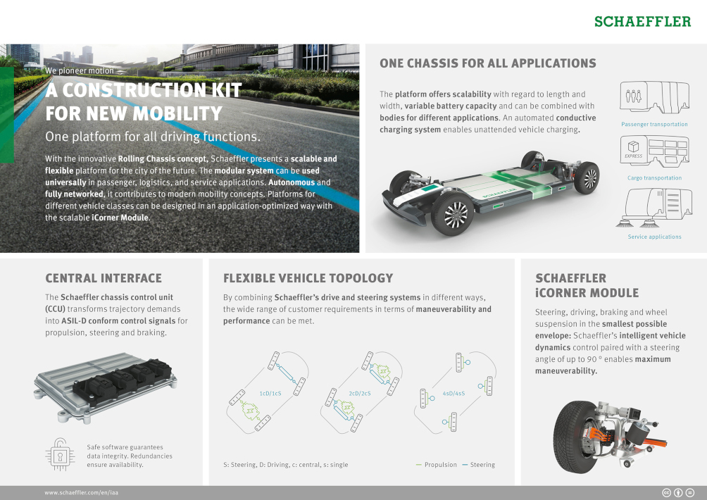 informative flyer graphic for Schaeffler UK's new mobility based construction kit