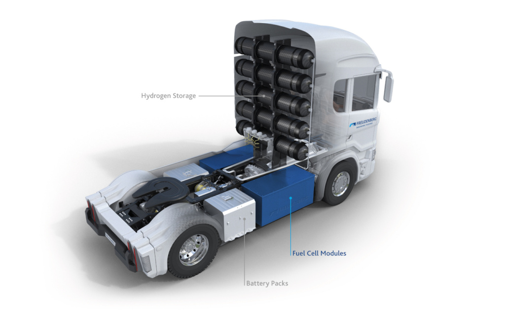 FST Fuel Cell Truck FC Modul EN 1024x655