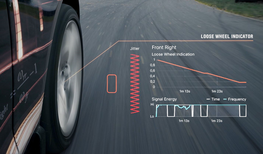 Loose Wheel Indicator by NIRA issues a quick warning if the wheel has started to come loose.